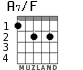 A7/F para guitarra
