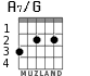 A7/G para guitarra