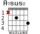 A7sus2 para guitarra - versión 2