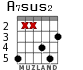 A7sus2 para guitarra - versión 4