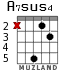 A7sus4 para guitarra - versión 3