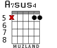 A7sus4 para guitarra - versión 5