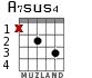 A7sus4 para guitarra - versión 1
