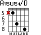 A7sus4/D para guitarra - versión 5