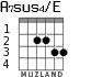 A7sus4/E para guitarra - versión 3