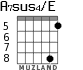 A7sus4/E para guitarra - versión 4