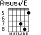 A7sus4/E para guitarra - versión 5
