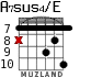 A7sus4/E para guitarra - versión 8