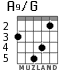 A9/G para guitarra - versión 3