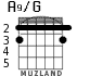 A9/G para guitarra - versión 4