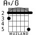 A9/G para guitarra - versión 5