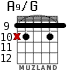 A9/G para guitarra - versión 7