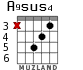 A9sus4 para guitarra - versión 4
