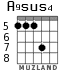 A9sus4 para guitarra - versión 5