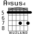 A9sus4 para guitarra - versión 6