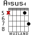 A9sus4 para guitarra - versión 9