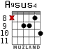 A9sus4 para guitarra - versión 10