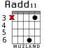 Aadd11 para guitarra - versión 2