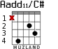 Aadd11/C# para guitarra - versión 2