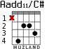 Aadd11/C# para guitarra - versión 3