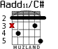 Aadd11/C# para guitarra - versión 4