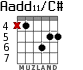 Aadd11/C# para guitarra - versión 5