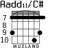 Aadd11/C# para guitarra - versión 6