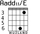 Aadd11/E para guitarra - versión 2