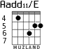 Aadd11/E para guitarra - versión 3