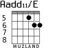 Aadd11/E para guitarra - versión 4