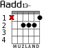 Aadd13- para guitarra