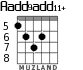 Aadd9add11+ para guitarra - versión 2