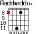 Aadd9add11+ para guitarra - versión 3