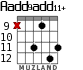 Aadd9add11+ para guitarra - versión 4