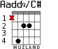 Aadd9/C# para guitarra - versión 2