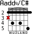 Aadd9/C# para guitarra - versión 3