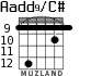Aadd9/C# para guitarra - versión 7