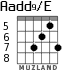 Aadd9/E para guitarra - versión 7