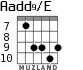 Aadd9/E para guitarra - versión 8