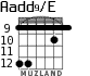Aadd9/E para guitarra - versión 9