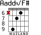 Aadd9/F# para guitarra - versión 6