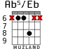 Ab5/Eb para guitarra