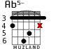 Ab5- para guitarra - versión 4