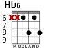 Ab6 para guitarra - versión 3