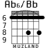 Ab6/Bb para guitarra - versión 2