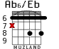 Ab6/Eb para guitarra - versión 2