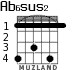 Ab6sus2 para guitarra - versión 2
