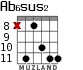 Ab6sus2 para guitarra - versión 4
