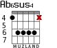 Ab6sus4 para guitarra - versión 2