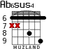Ab6sus4 para guitarra - versión 1